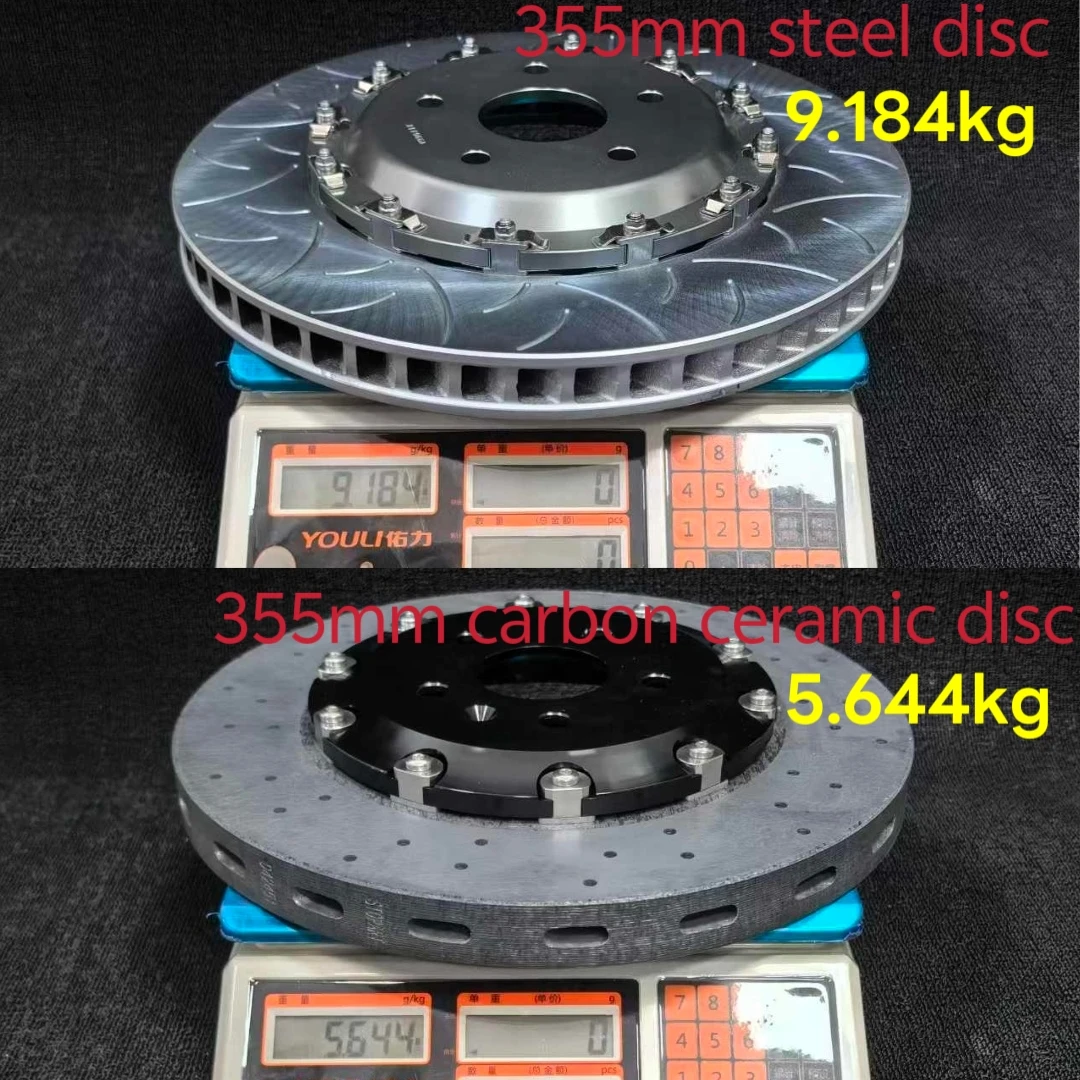 Nuevos Rotores de Freno de Dis - Brake Caliper reseña y precio